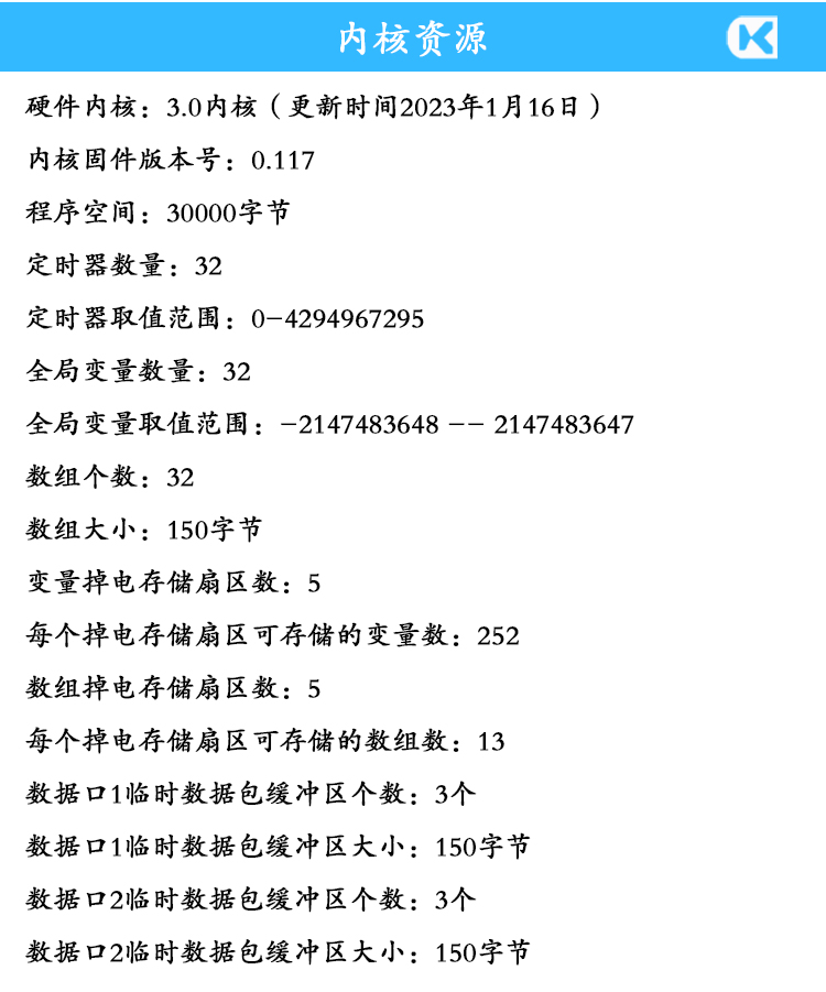 1715924614180414.jpg 輸入輸出070內(nèi)核資源.jpg